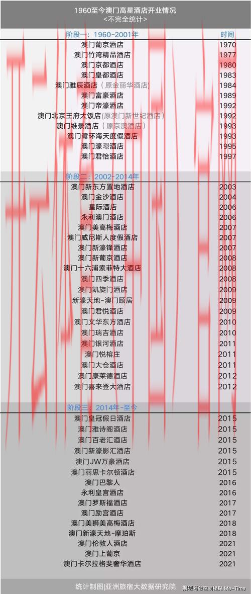 澳门皇冠体育投注平台, 澳门皇冠体育投注平台在在线博彩行业中的崛起与发展