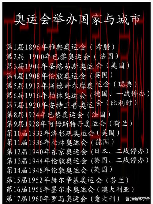 烽火体育有几个皇冠, 探索烽火体育的皇冠象征及相关赛事历史