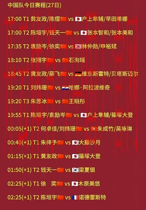 皇冠乒乓球体育比分, 实时更新皇冠乒乓球赛事比分，精彩瞬间尽在掌握