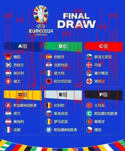 皇冠欧洲杯体育, 深入分析皇冠欧洲杯体育的影响力与未来发展趋势